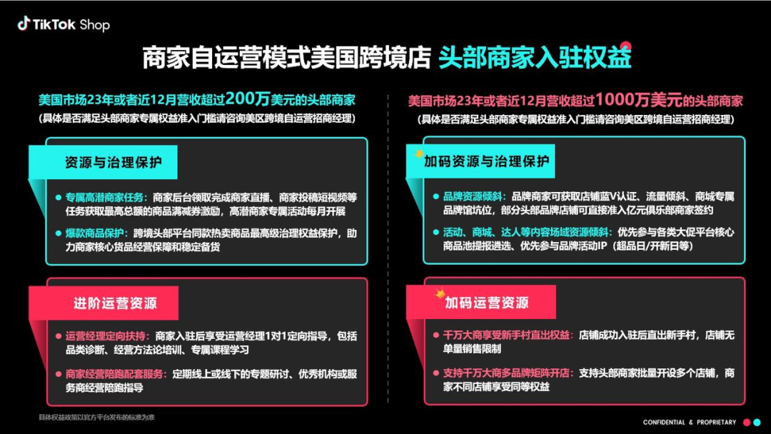 再獲殊榮！雨果跨境榮膺“TikTok Shop美區跨境自運營第三季度優秀合作伙伴”稱號
