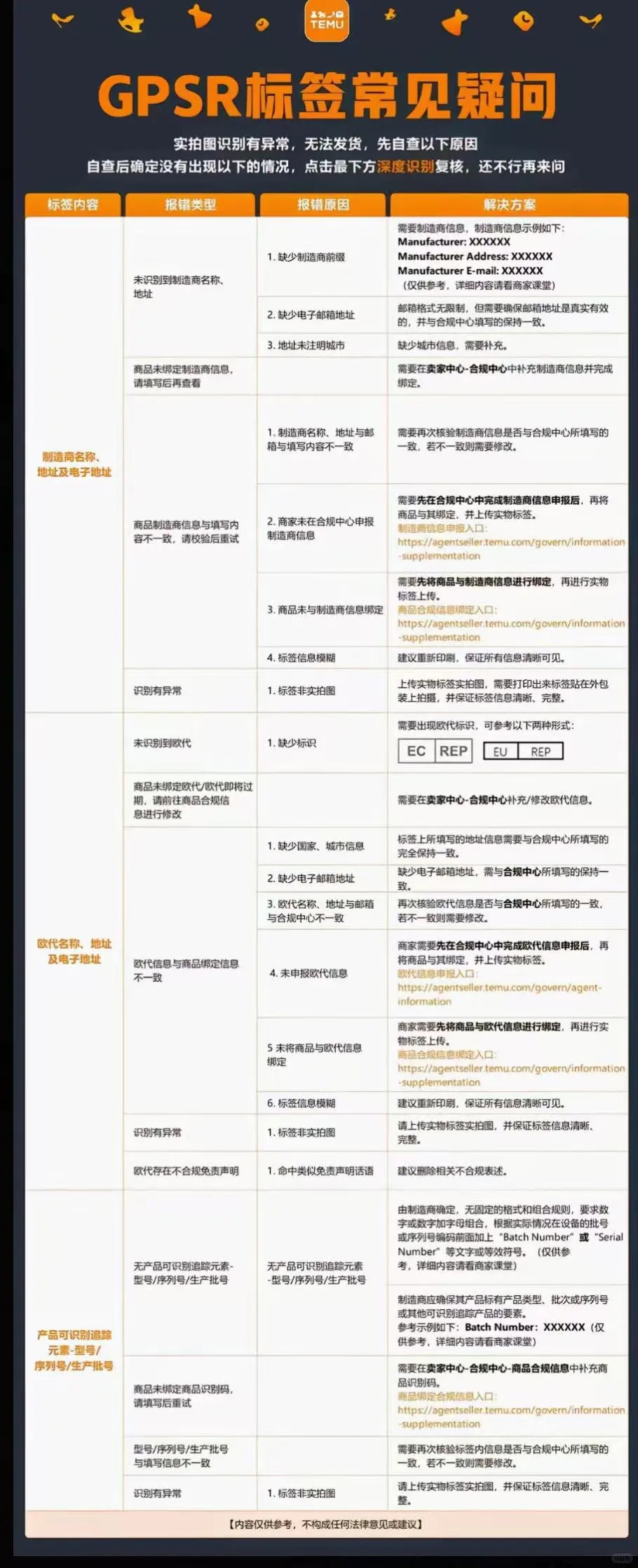 保姆級教程！Temu標籤識別異常怎麼辦？手把手教你解決