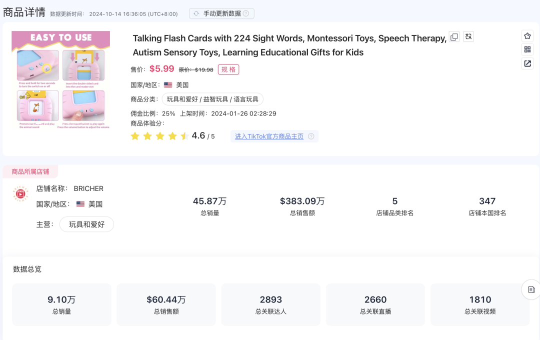 小玩具賣爆TikTok市場，單月GMV破百萬！