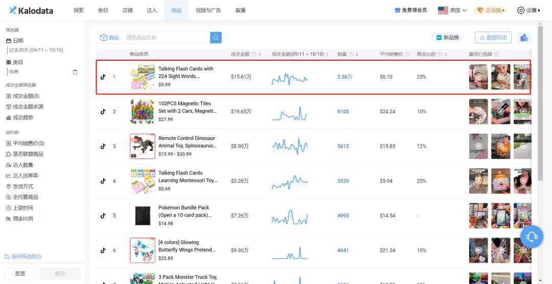 小玩具賣爆TikTok市場，單月GMV破百萬！