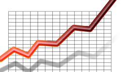 如何查看亞馬遜子體銷量趨勢？