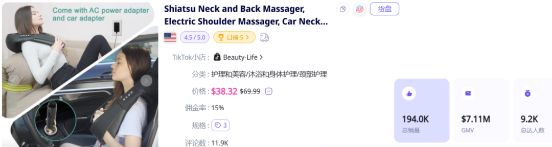 你沒看錯！TikTok紅人讓肩部按摩儀賣出了700萬