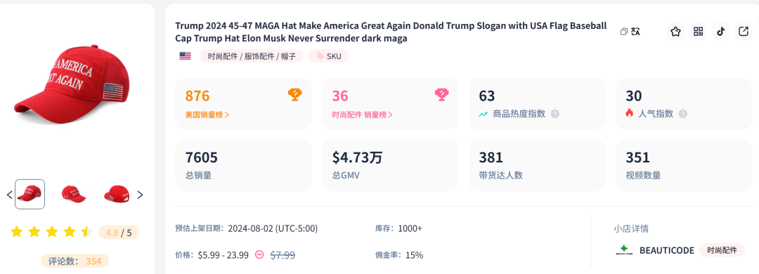選情熱度帶動銷售：TikTok賣家稱特朗普周邊賣爆
