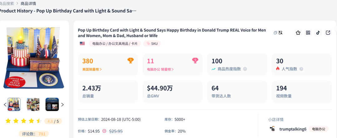 選情熱度帶動銷售：TikTok賣家稱特朗普周邊賣爆