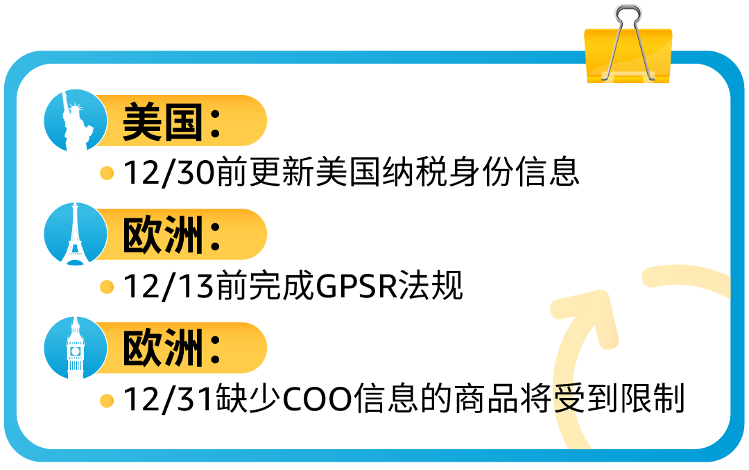 12月3個重要合規即將生效，亞馬遜賣家立即採取行動，避免影響銷售權限！