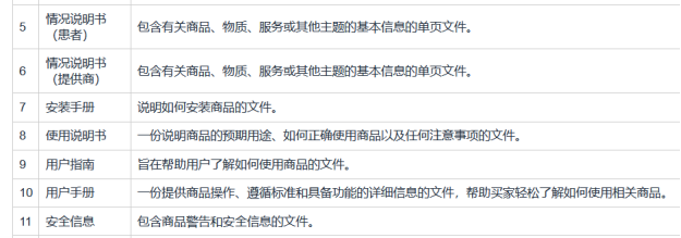 12月3個重要合規即將生效，亞馬遜賣家立即採取行動，避免影響銷售權限！