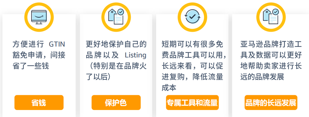 店鋪銷量激增？亞馬遜新手開店90天要做好這些事兒（第一階段）！