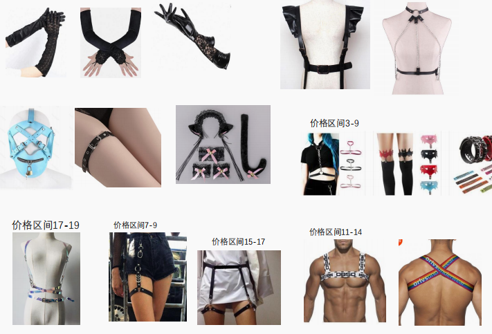 要爆！TEMU攻入男性情趣用品市場