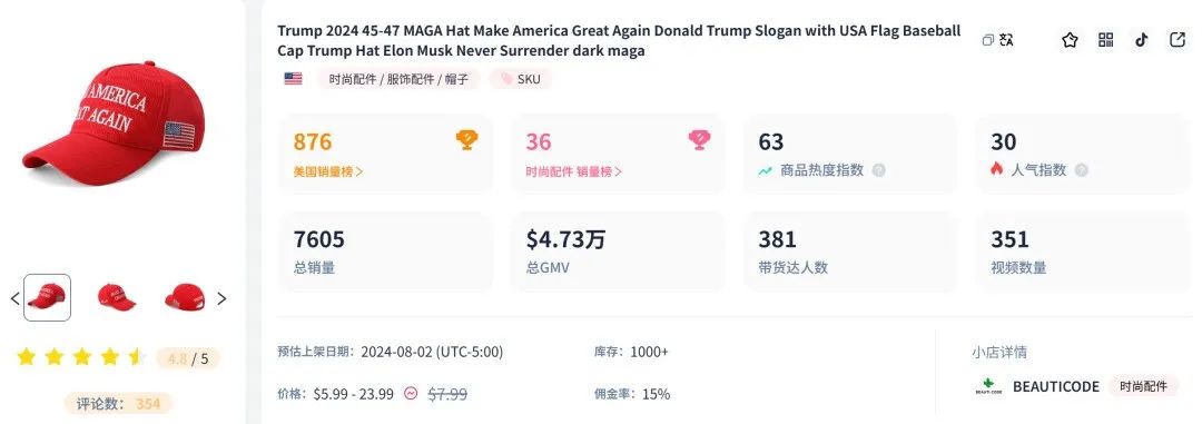 特朗普勝選帶動的周邊商品熱銷，賣家需警惕這幾個風險！