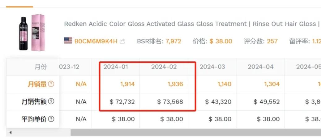 快速拉爆產品流量——亞馬遜紅人影響者視頻