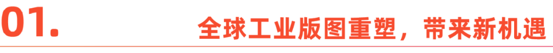 萬億市場新風口：MRO工業品電商在亞馬遜爆發。