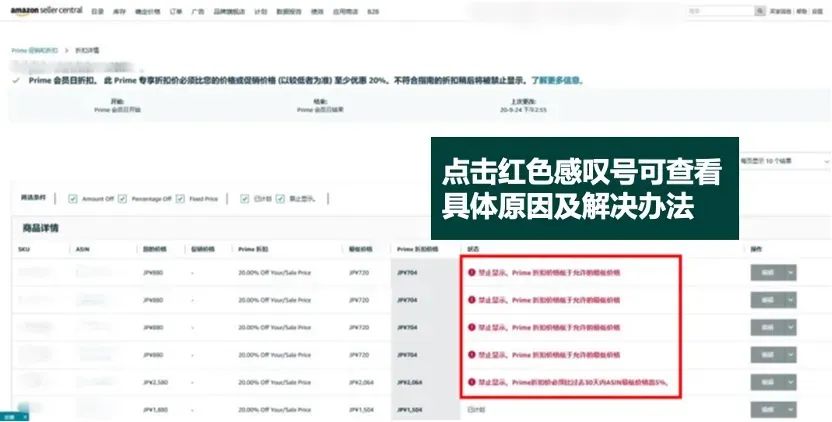 倒計時！2024亞馬遜黑五網一衝刺前的30項檢查，請立即行動！