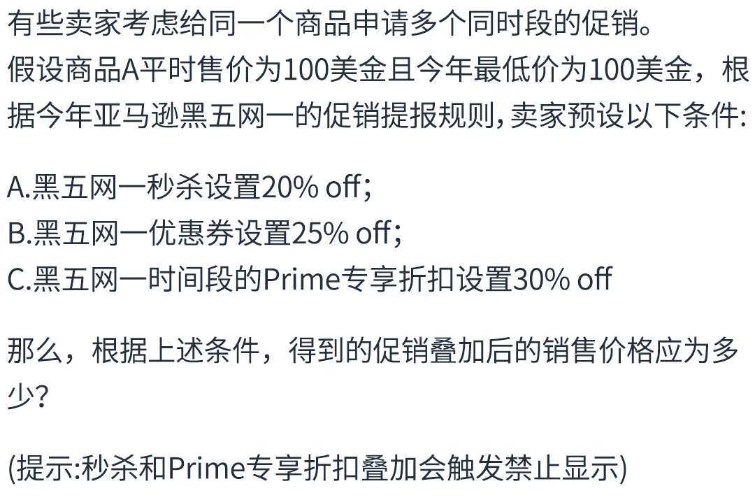 倒計時！2024亞馬遜黑五網一衝刺前的30項檢查，請立即行動！