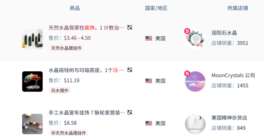 玄學風潮席捲TikTok，風水植物一夜爆紅
