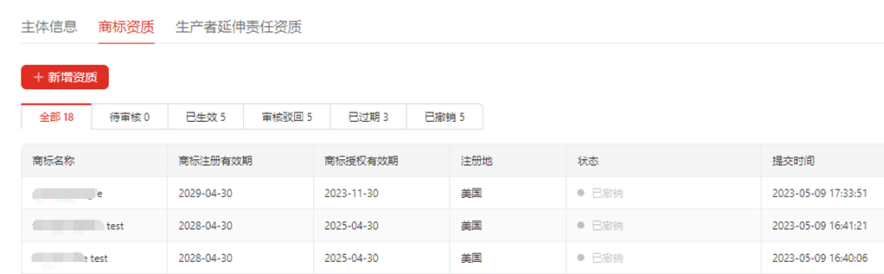 乾貨收藏！TEMU品牌備案全流程，如何新增商標資質？