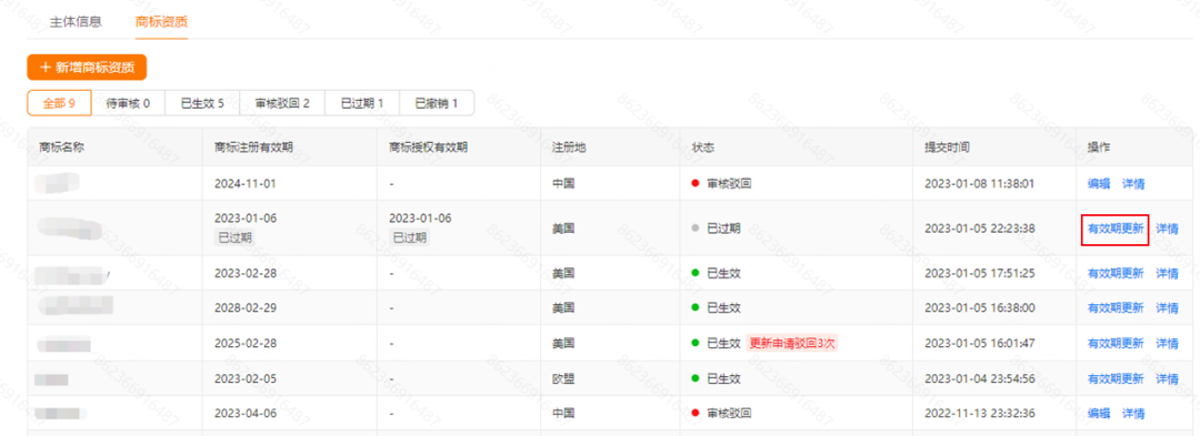 乾貨收藏！TEMU品牌備案全流程，如何新增商標資質？