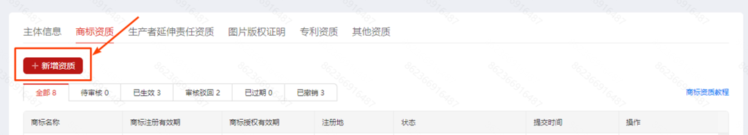 乾貨收藏！TEMU品牌備案全流程，如何新增商標資質？