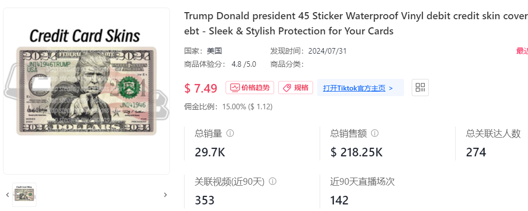特朗普T恤、貼紙出單超4萬件！TikTok美區小店周榜