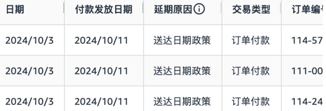 亞馬遜交易付款延遲政策的一些看法