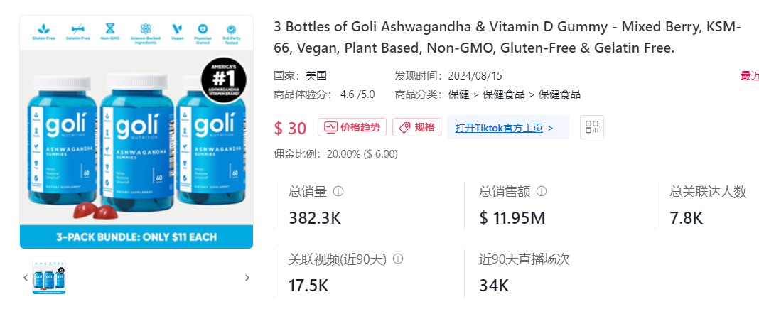 特朗普T恤、貼紙出單超4萬件！TikTok美區小店周榜