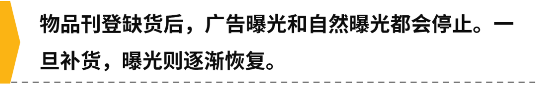 旺季衝刺必看！這些廣告常見問題解答爲你準備好了！