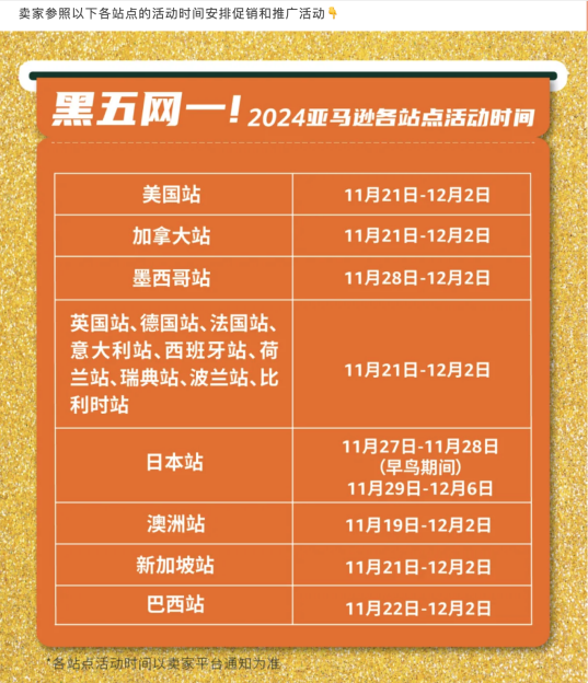 亞馬遜黑五網一衝刺階段怎麼做deal效果更好？