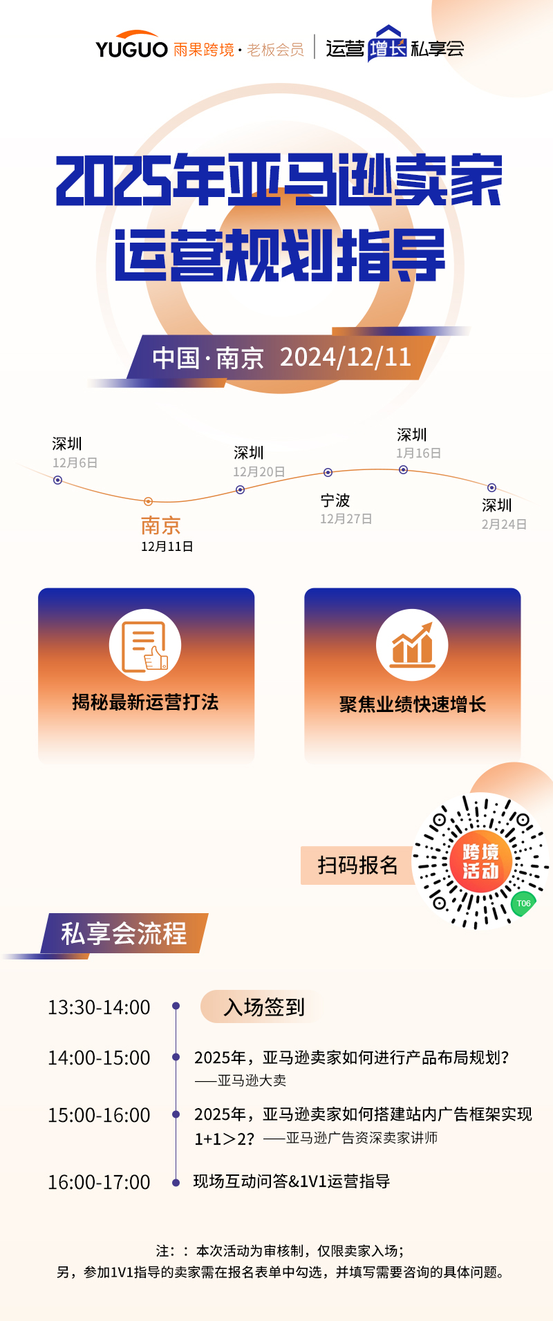 需求旺盛！亞馬遜家居好物與園藝工具選品推薦
