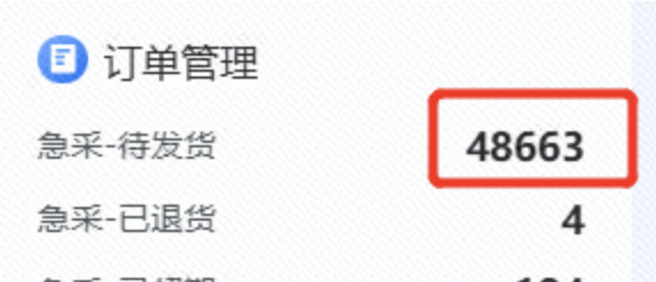 跨境電商將開啓黑五爆單模式，有SHEIN賣家銷售額已暴增七成