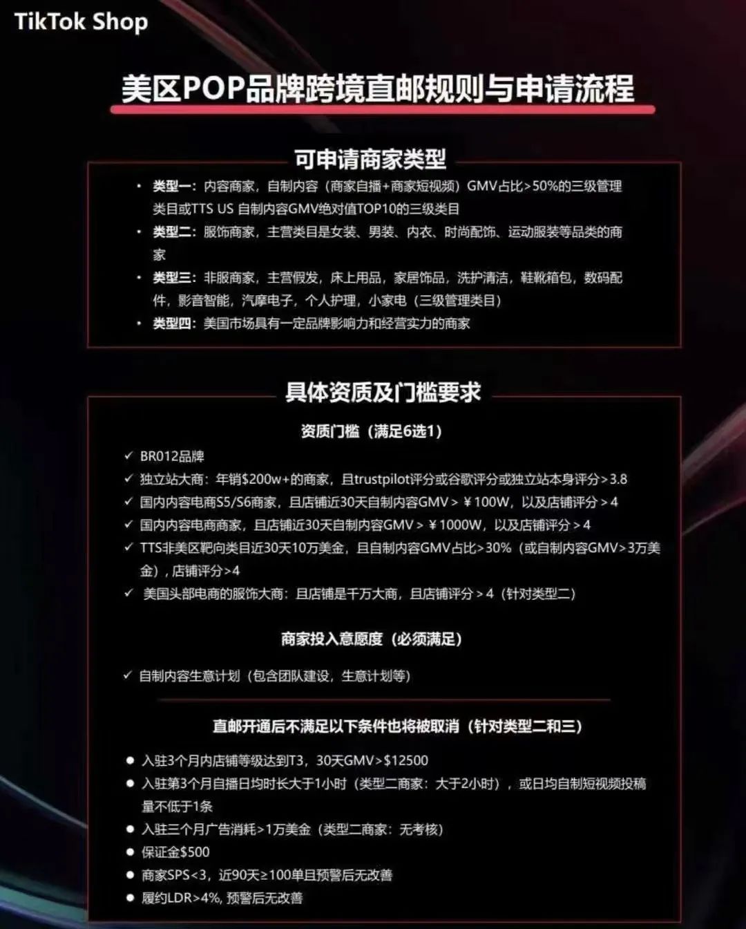 TikTok Shop的這幾個新規彙總，你一定要知道！
