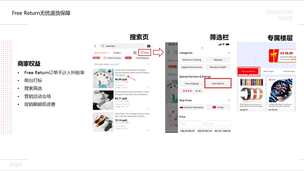 嚴打“薅羊毛”！速賣通整治退貨亂象，全託管商家大利好