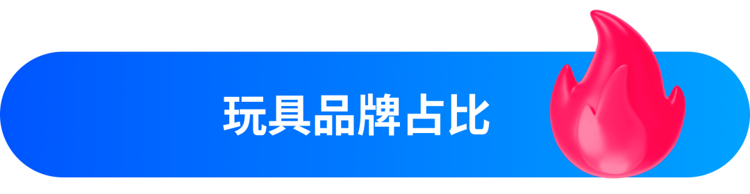 旺季狂飆：揭祕Ozon玩具母嬰爆品新趨勢