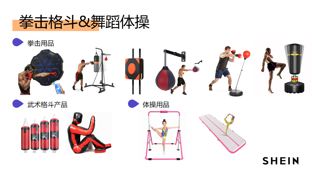 2024 SHEIN品類爆款打法案例②：運動戶外