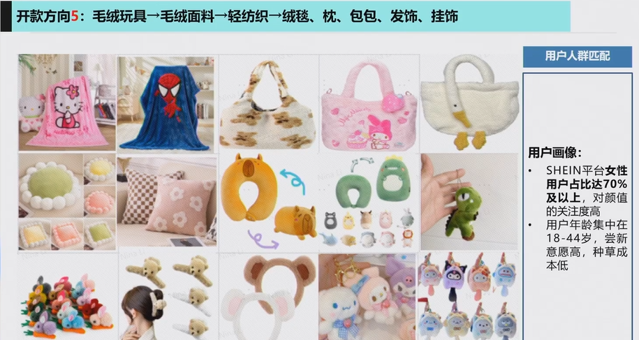2024 SHEIN品類爆款打法案例③：玩具