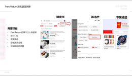 嚴打“薅羊毛”！速賣通整治退貨亂象，全託管商家大利好