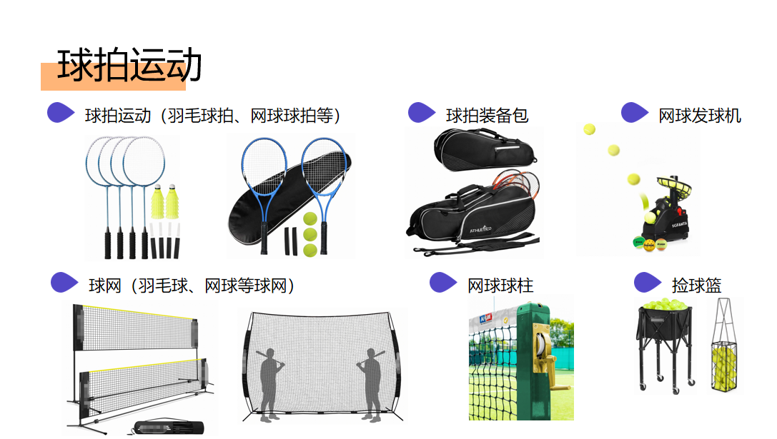 2024 SHEIN品類爆款打法案例②：運動戶外