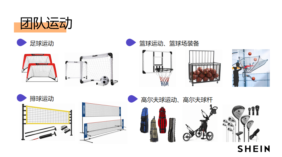 2024 SHEIN品類爆款打法案例②：運動戶外