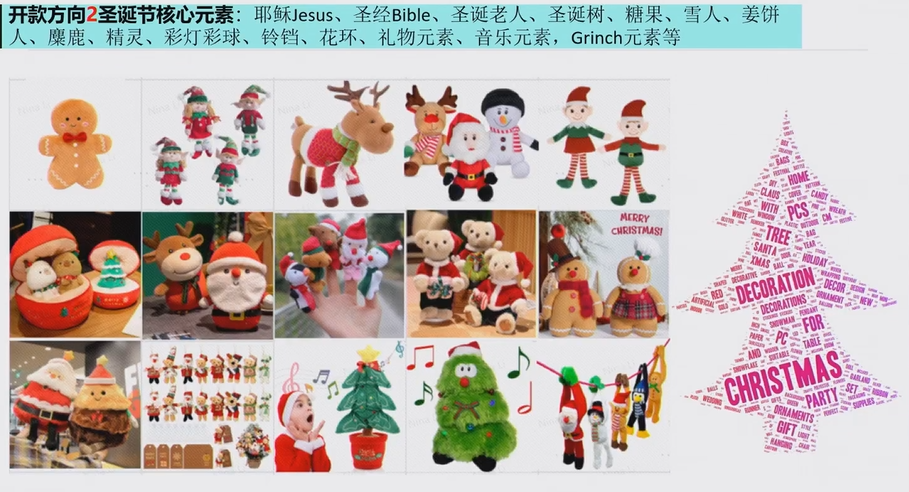 2024 SHEIN品類爆款打法案例③：玩具