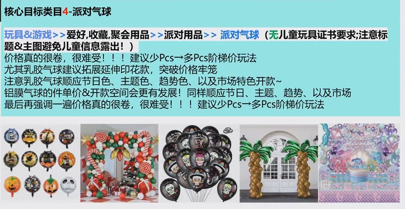 2024 SHEIN品類爆款打法案例③：玩具