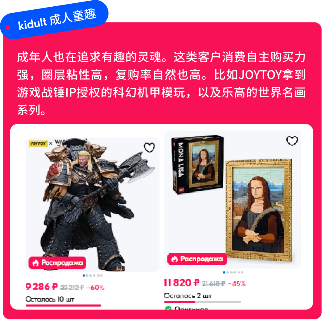 旺季狂飆：揭祕Ozon玩具母嬰爆品新趨勢