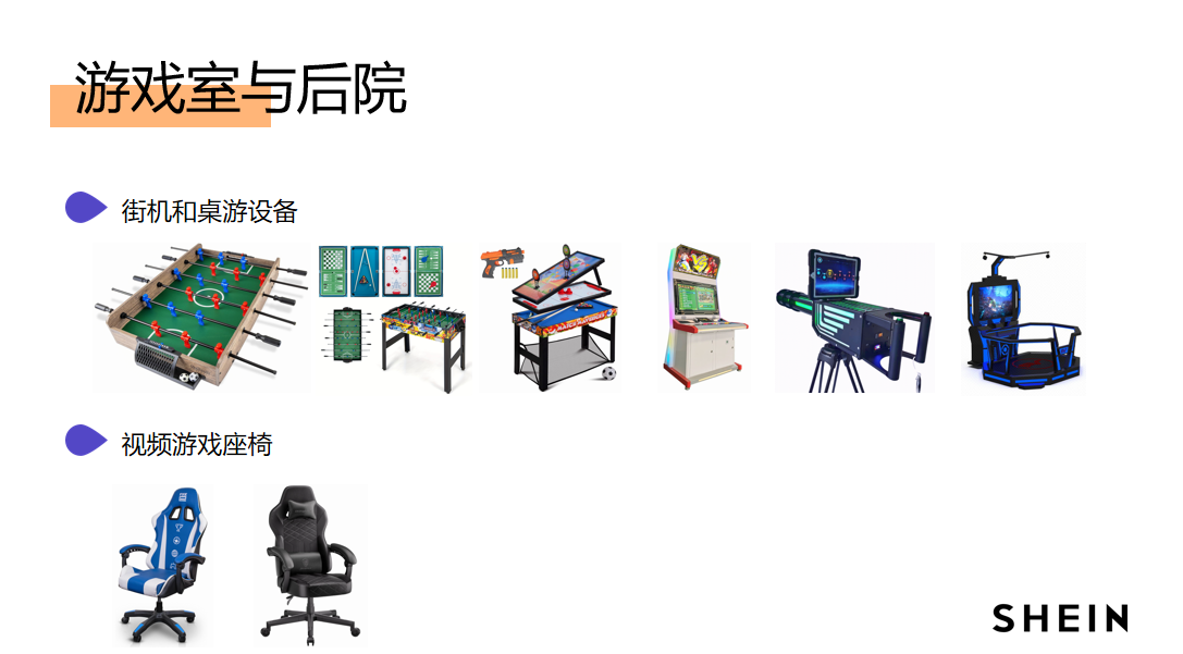 2024 SHEIN品類爆款打法案例②：運動戶外