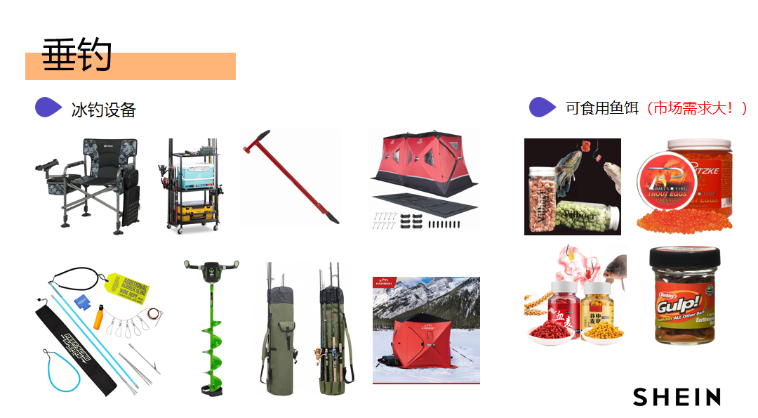 2024 SHEIN品類爆款打法案例②：運動戶外