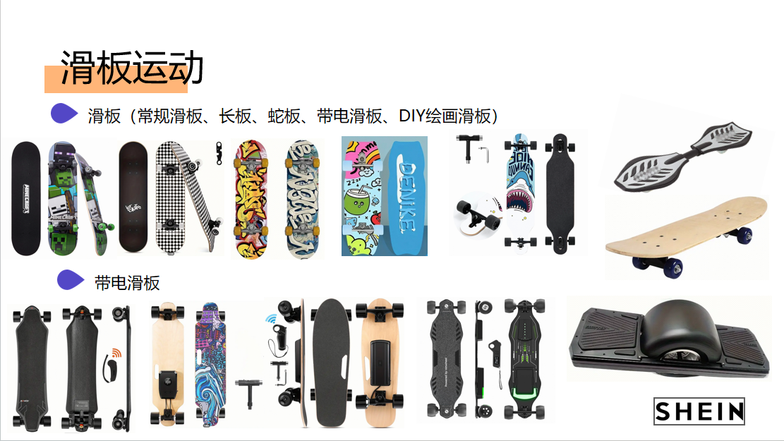 2024 SHEIN品類爆款打法案例②：運動戶外