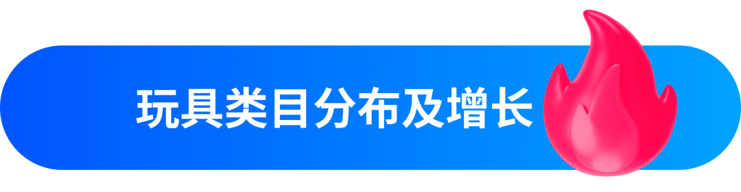 旺季狂飆：揭祕Ozon玩具母嬰爆品新趨勢
