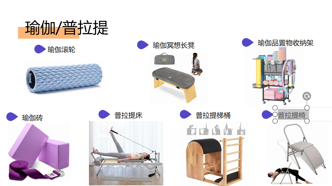 2024 SHEIN品類爆款打法案例②：運動戶外