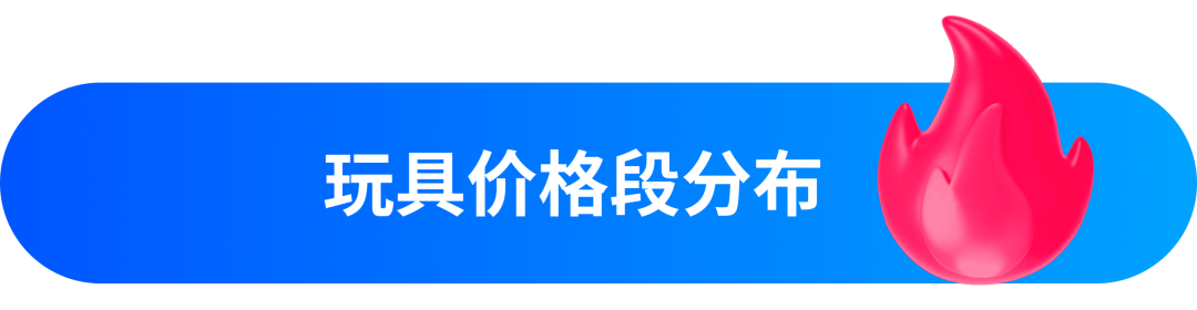 旺季狂飆：揭祕Ozon玩具母嬰爆品新趨勢