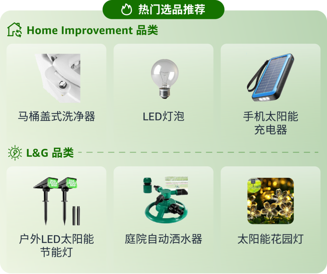 亞馬遜發佈《生活百貨品類攻略手冊》，近百款產品賣點搶先看