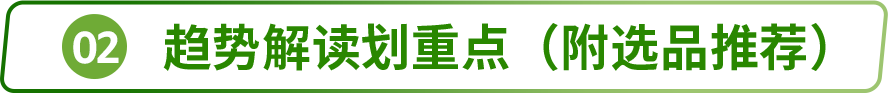 亞馬遜發佈《生活百貨品類攻略手冊》，近百款產品賣點搶先看