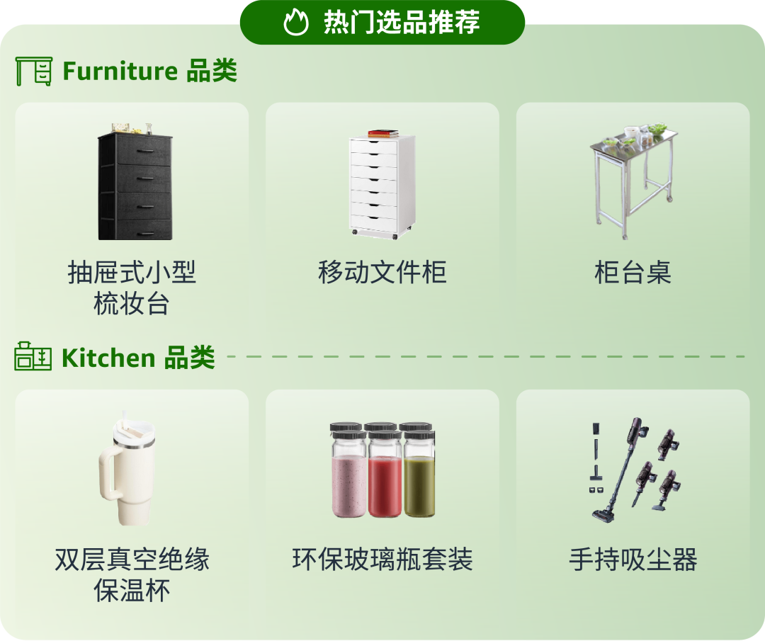 亞馬遜發佈《生活百貨品類攻略手冊》，近百款產品賣點搶先看