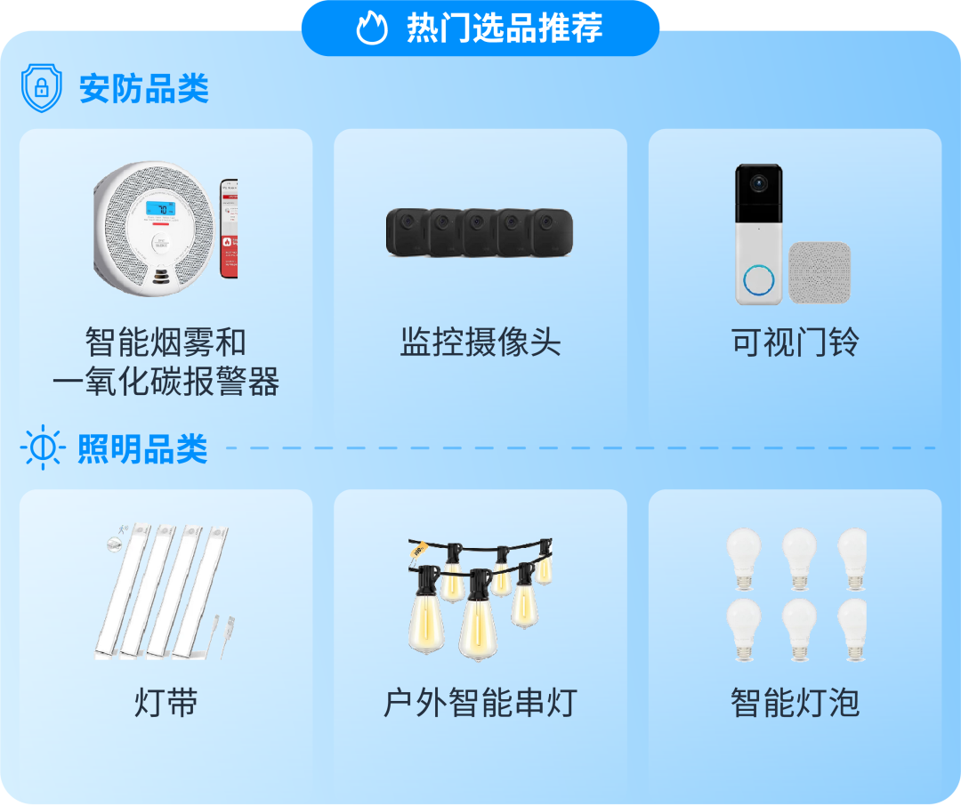 亞馬遜發佈《生活百貨品類攻略手冊》，近百款產品賣點搶先看