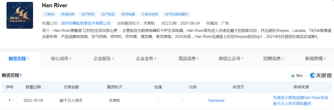 深圳老闆在TikTok東南亞賣吸塵器，一個月竟然吸金800萬，真是“吸金”又“吸塵”！